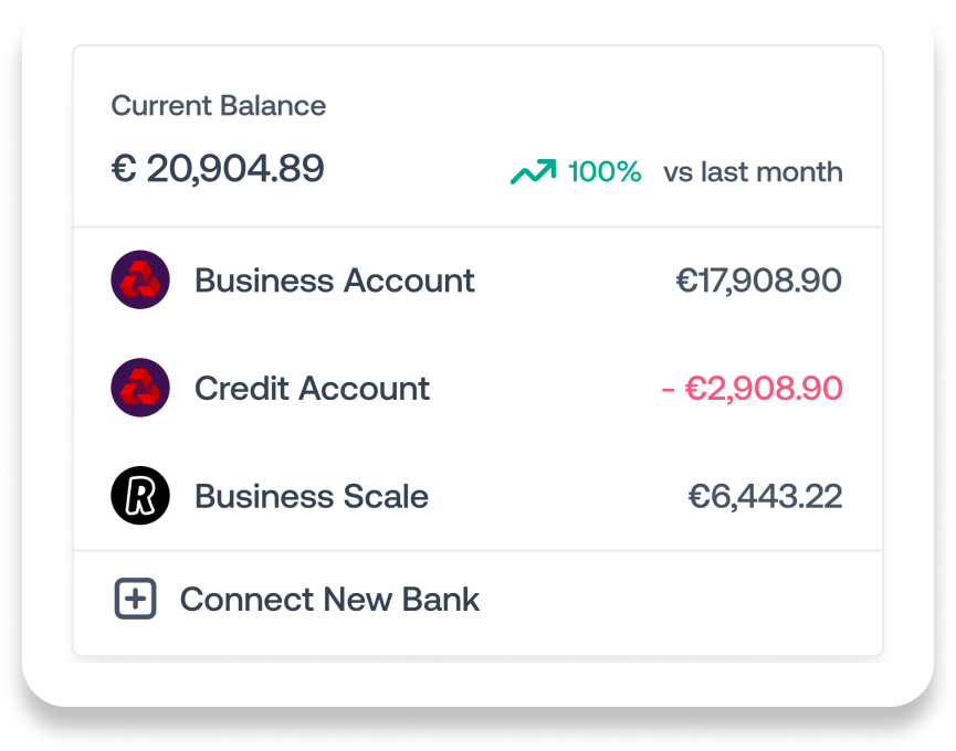 Bank connection
