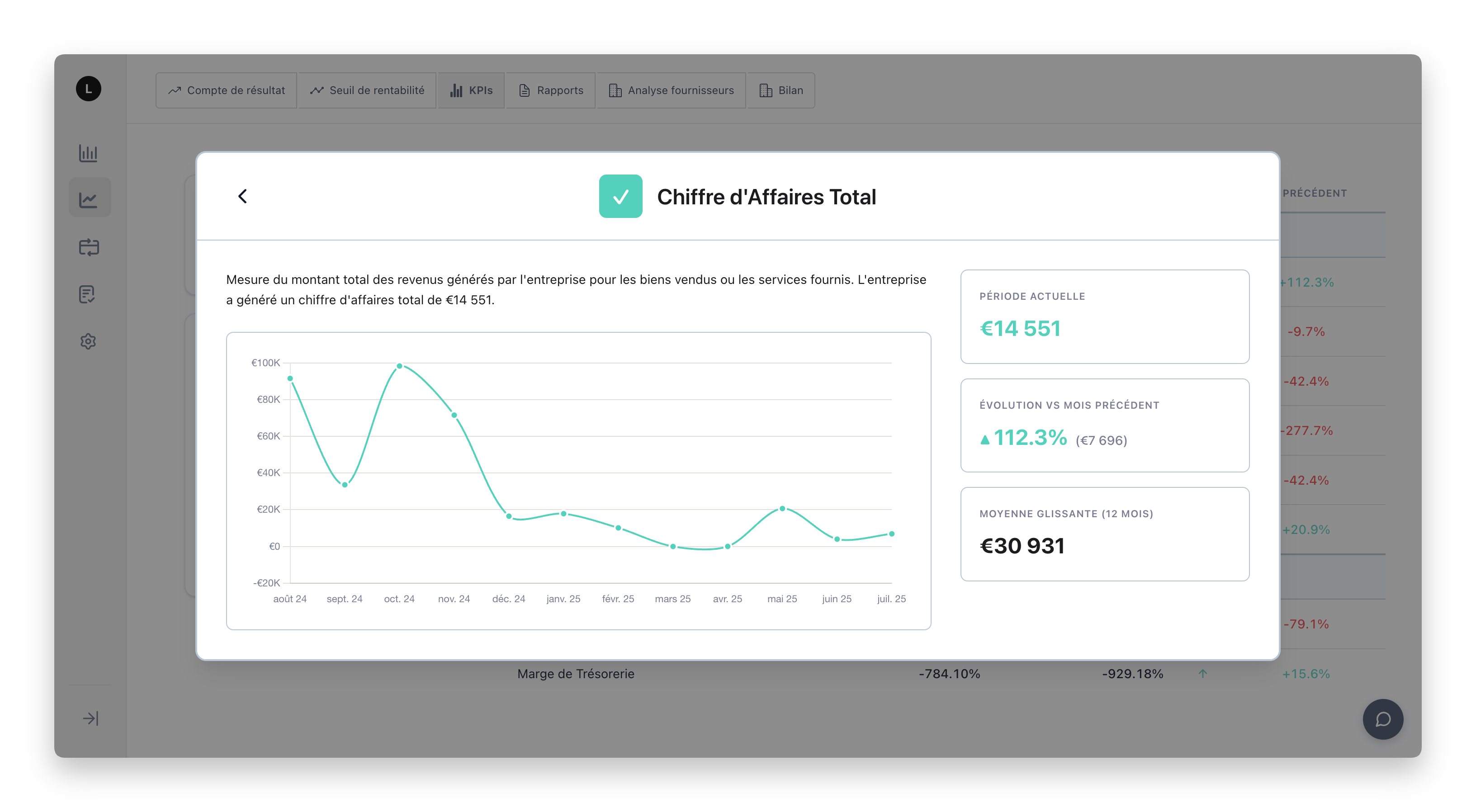 Real-time balance and cash position monitoring